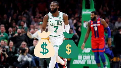 All Current 6’6″ NBA Players (2023.